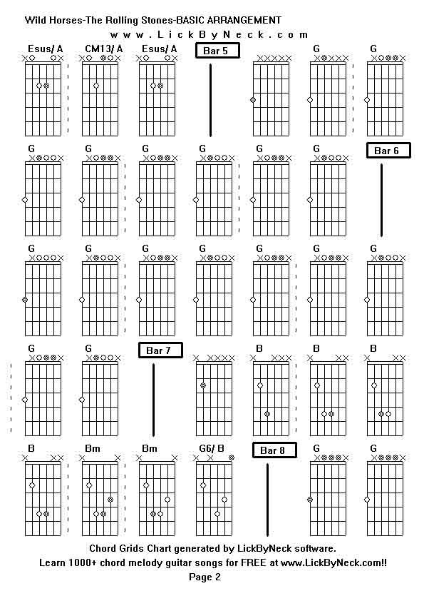 Chord Grids Chart of chord melody fingerstyle guitar song-Wild Horses-The Rolling Stones-BASIC ARRANGEMENT,generated by LickByNeck software.